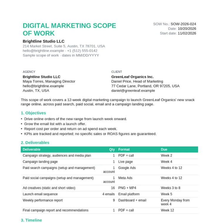 Digital marketing scope of work example for GreenLeaf Organics with paid search, paid social, ad creatives, a landing page and weekly reports
