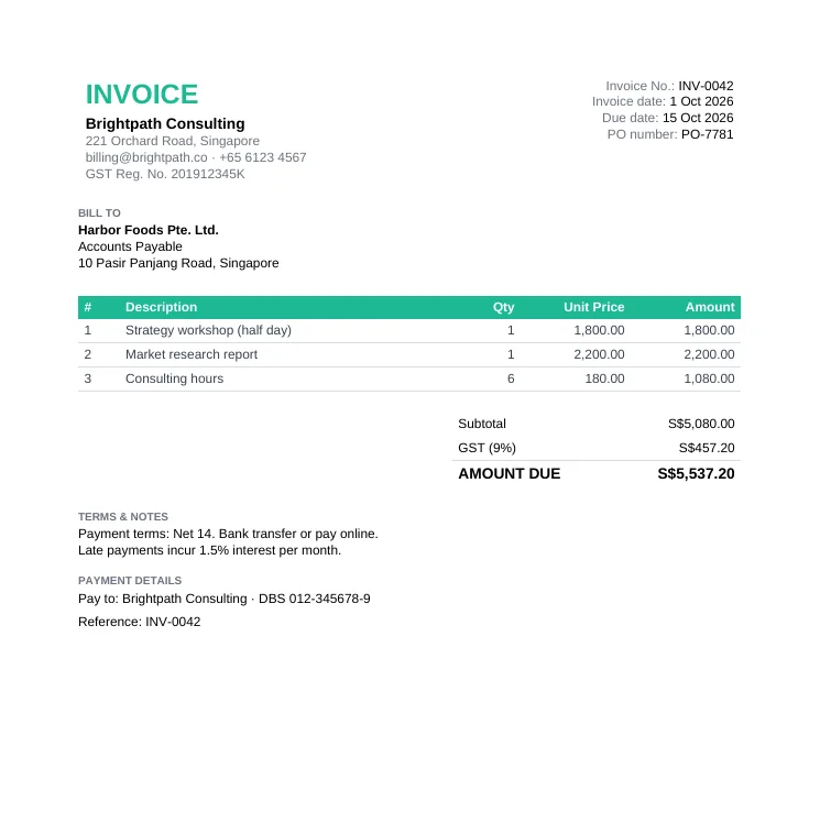 Sample invoice filled in for a consulting firm: three line items, 9% GST, amount due S$5,537.20, Net 14 payment terms and bank details