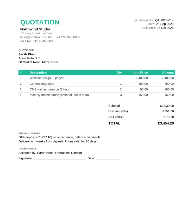 Sample quotation filled in for a website design project: 4 line items including an optional maintenance item, 5% discount, 20% VAT and a total of £3,454.20