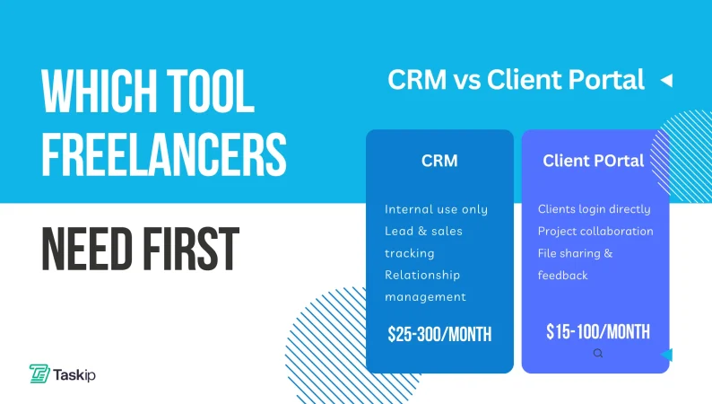 CRM vs Client Portal: Key Differences + Which Tool Freelancers Need First [2025]