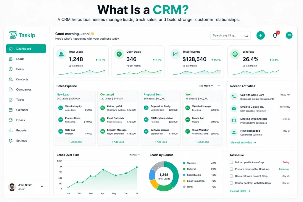 taskip crm