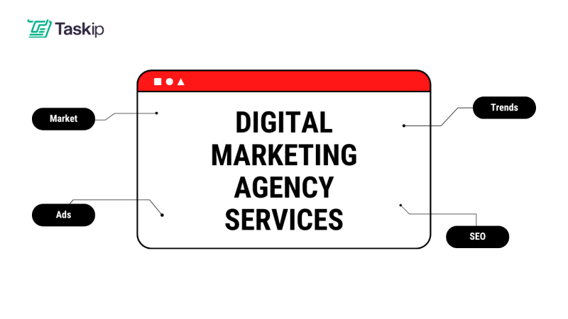 Types of Digital Marketing Services for Agencies Can Offer