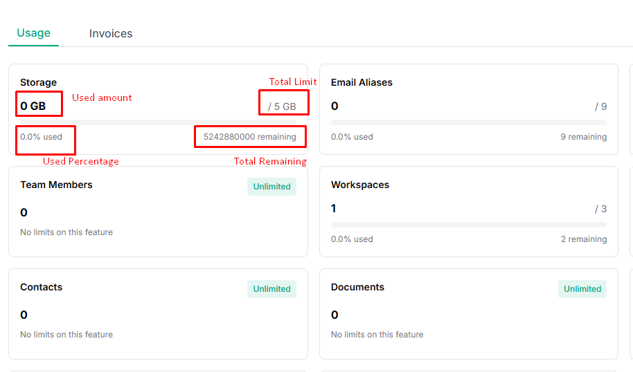 Check taskip package usage