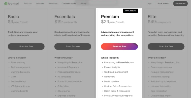 Bonsai Premium at $39/user/month