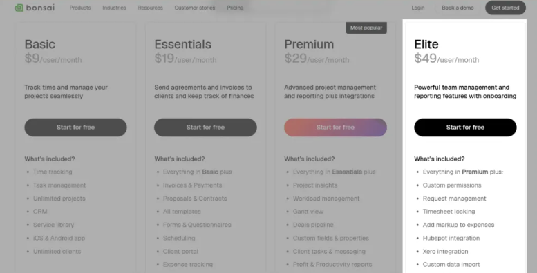 Bonsai Elite at $59/user/month