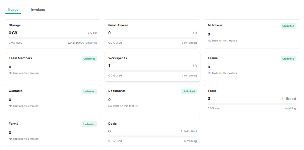 Taskip Plan Usage history