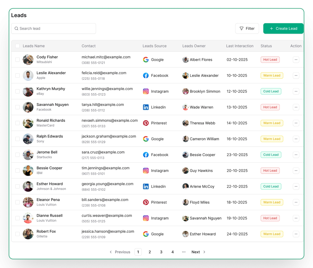 Taskip Lead Management Dashboard