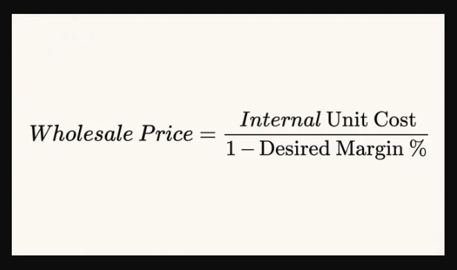whitelabel pricing formula