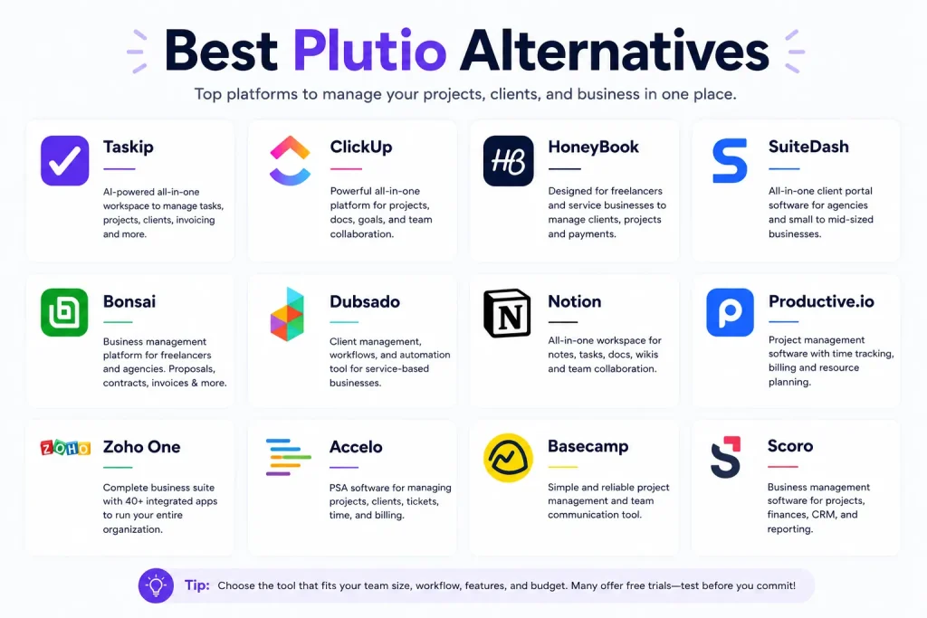 plutio alternatives
