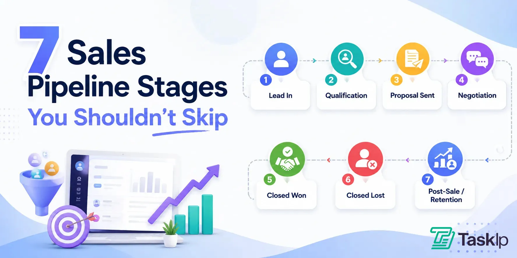7 Sales Pipeline Stages You Shouldn’t Skip