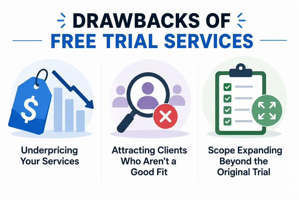 drawbacks of free trial services