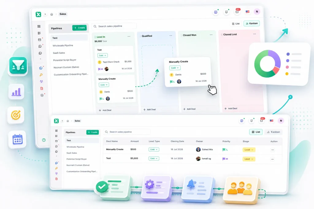 taskip sales pipeline