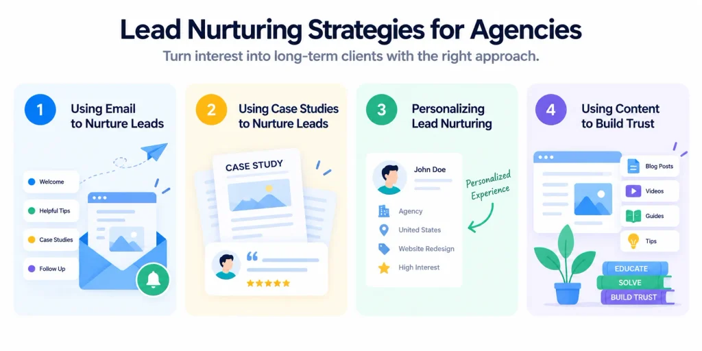 Lead Nurturing Strategies for Agencies