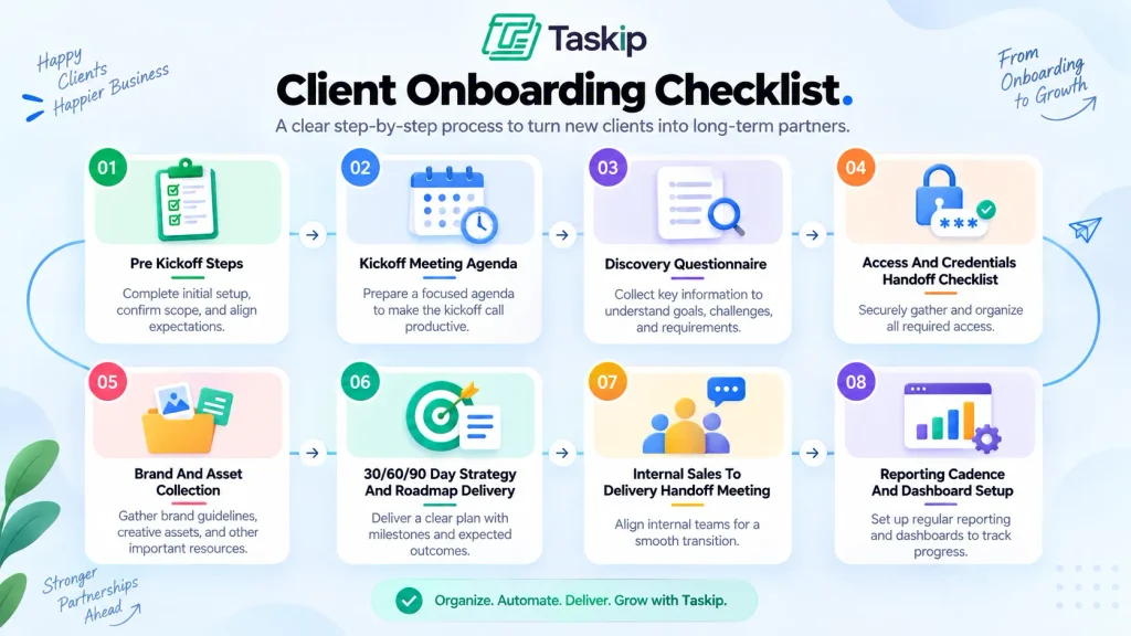 Marketing Agency Client Onboarding Checklist