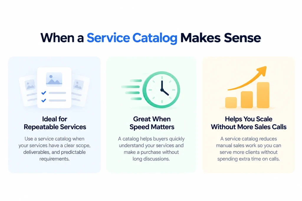 When to Use a Service Catalog