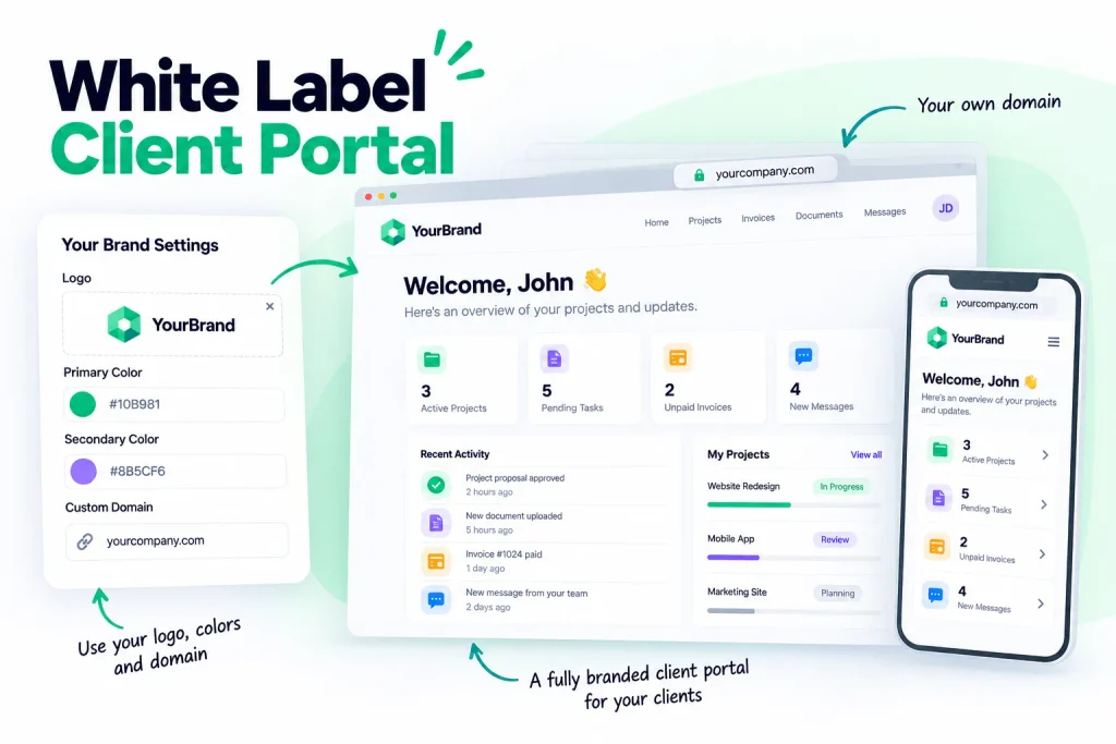 What Is a White Label Client Portal