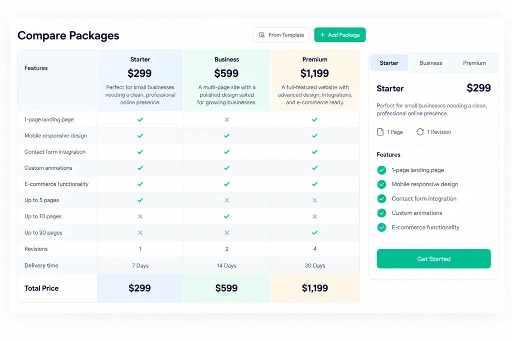 Taskip Productized Service Pricing